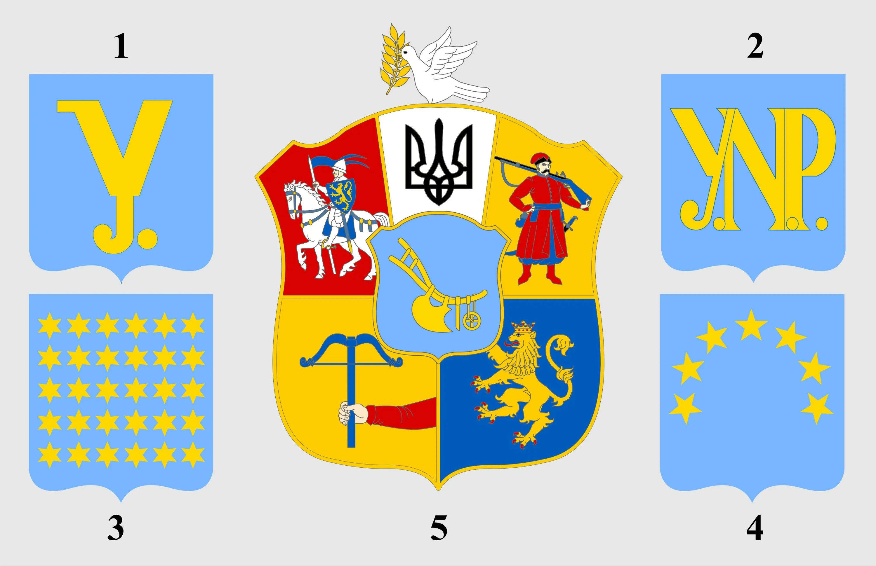 Проєкти герба УНР