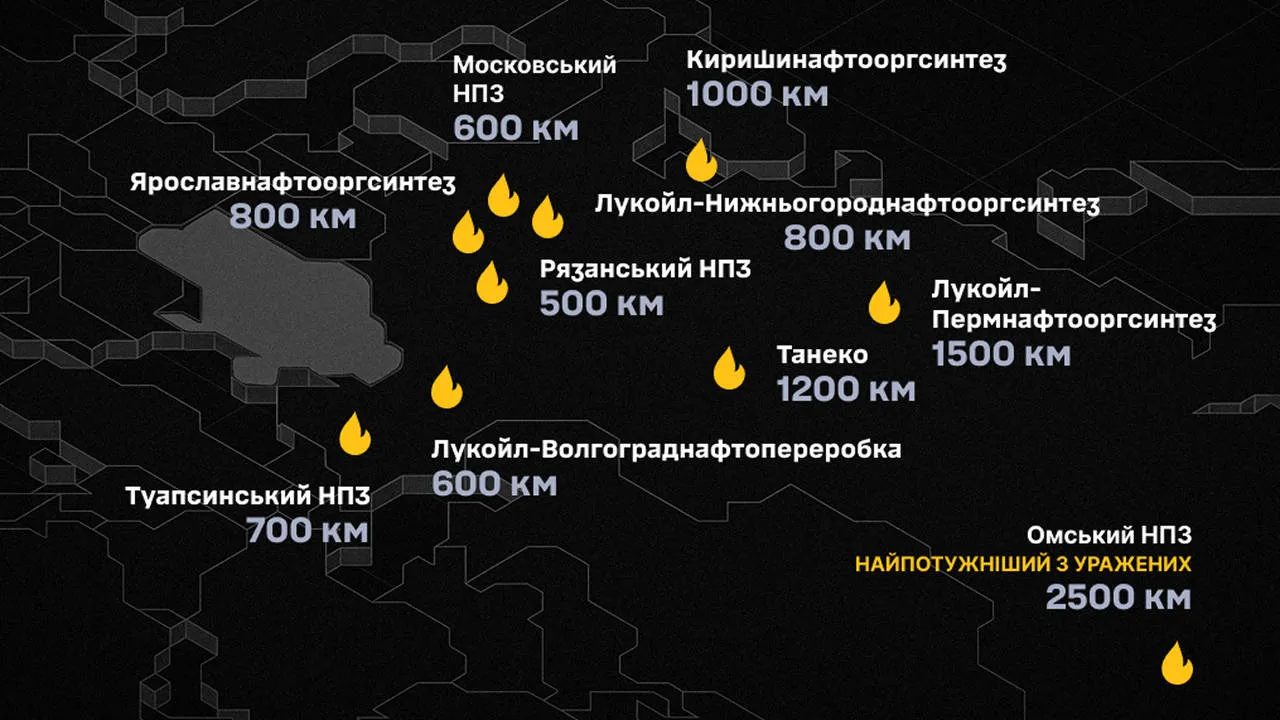 "Далекобійні санкції" працюють: як удари українських дронів руйнують економіку Росії