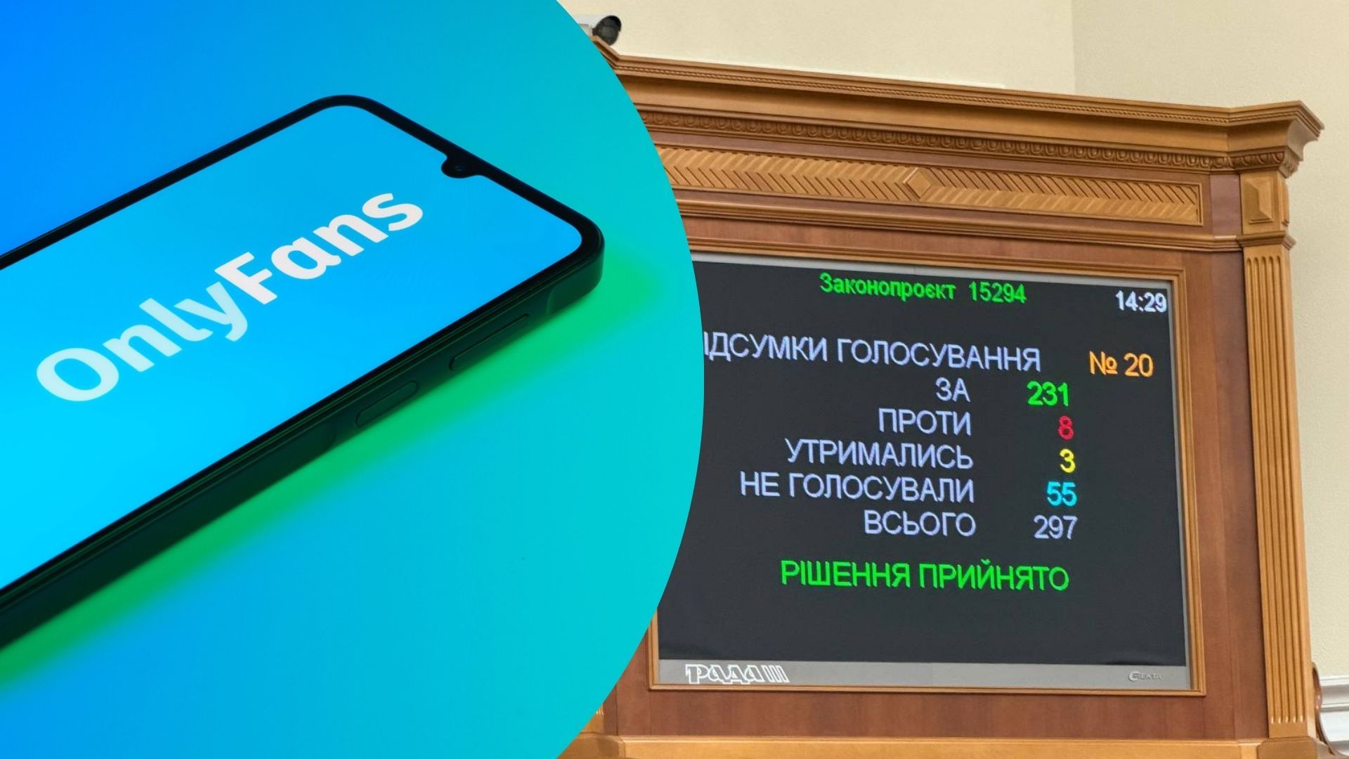 Верховна Раді підтримала законопроєкт про декриміналізацію дорослого контенту