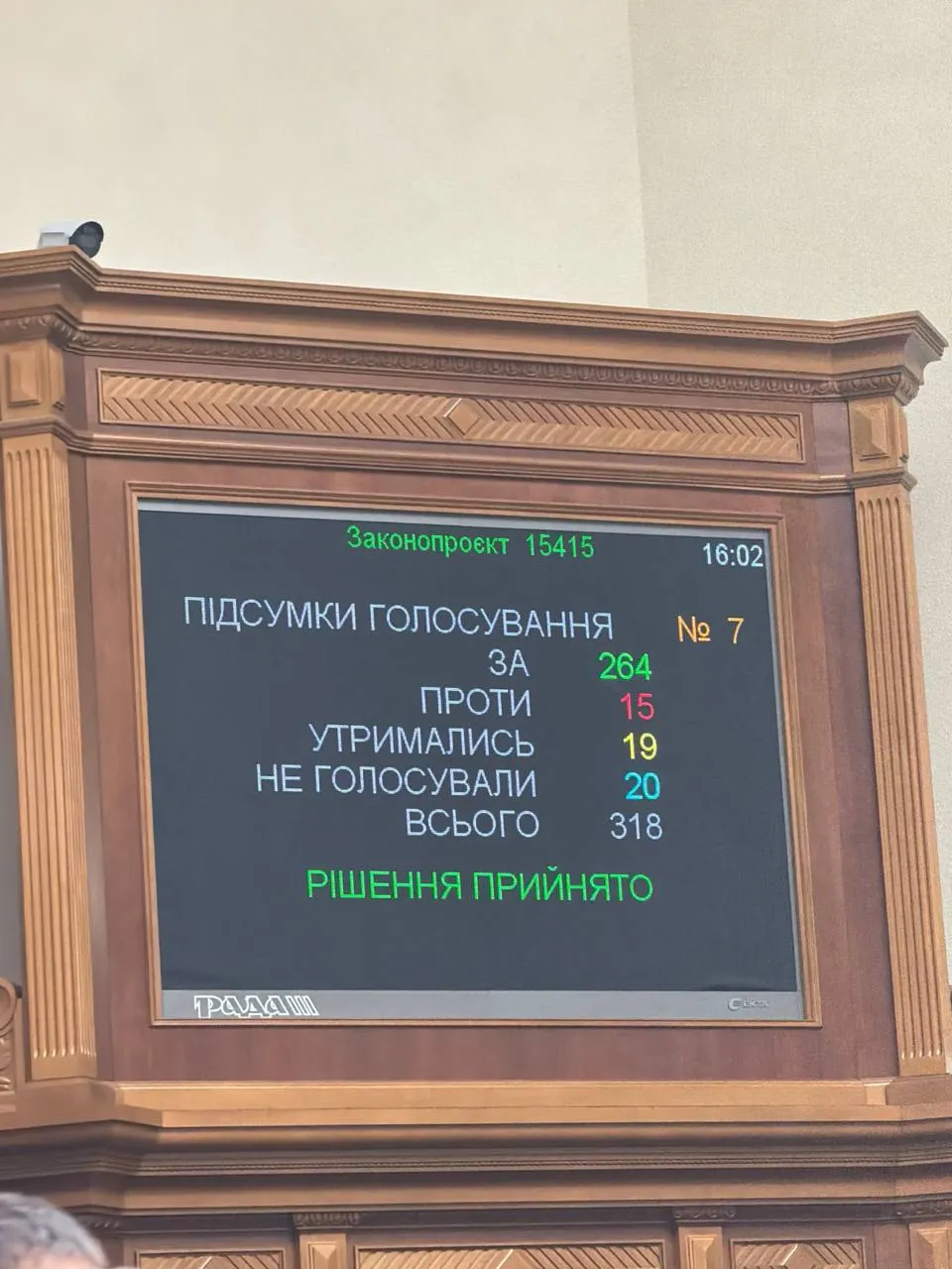 Рада проголосовала за Кабмин Рада проголосовала за Кабмин
