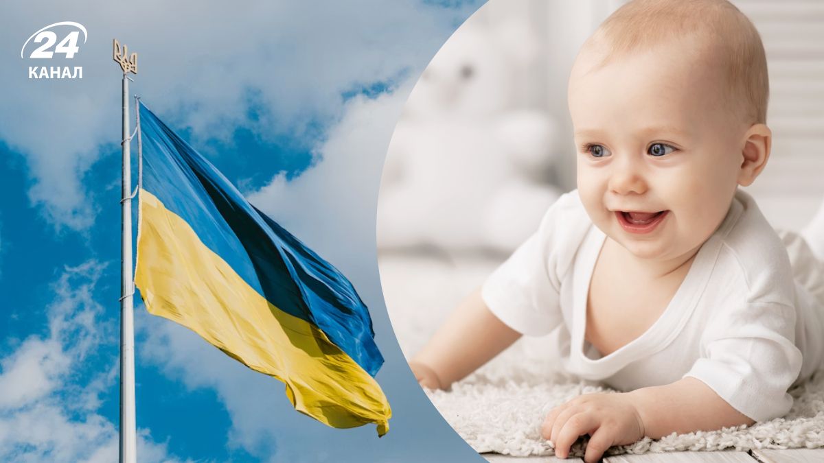 Найпопулярніші та найнезвичніші імена 2026 року Найпопулярніші та найнезвичніші імена 2026 року