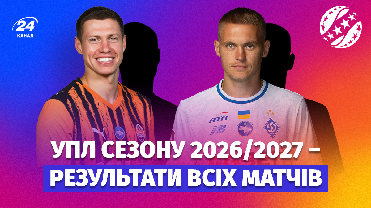 УПЛ 2026/2027 – календар і результати всіх матчів