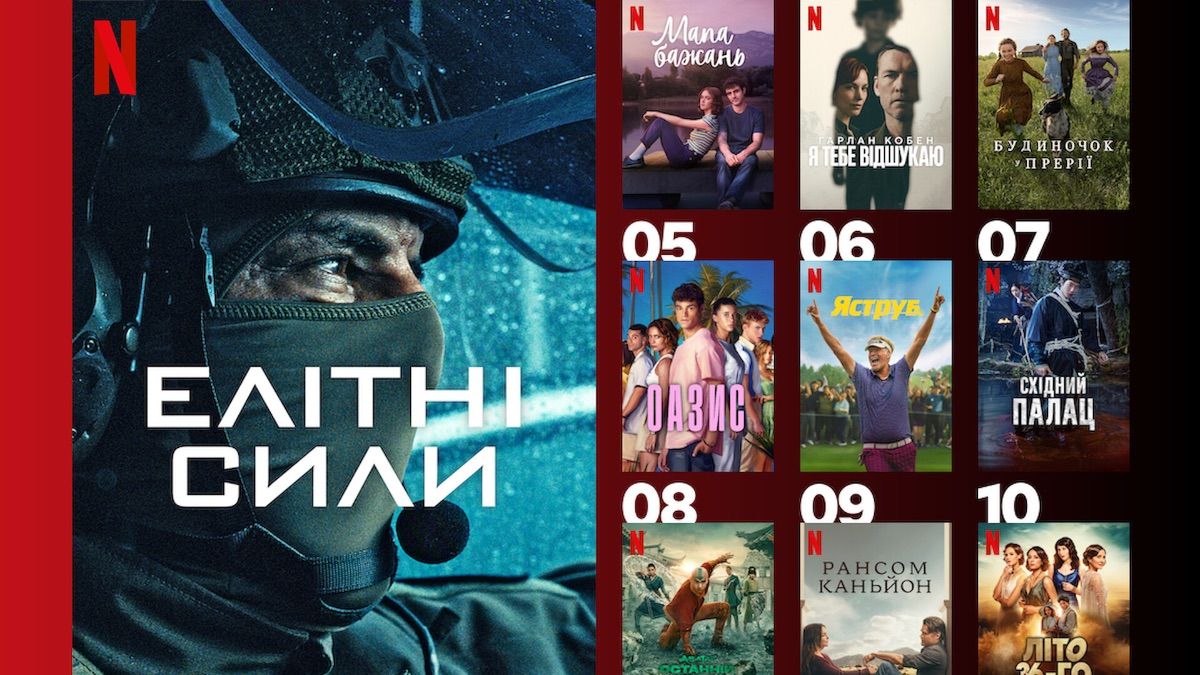 Що дивляться українці на Netflix: 10 найпопулярніших серіалів тижня