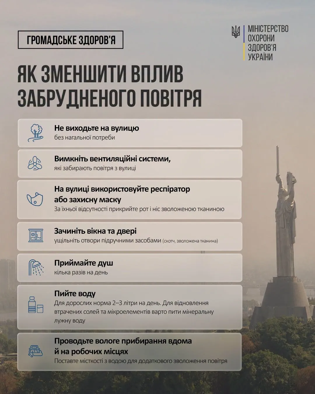 Погіршення якості повітря у Києві та області