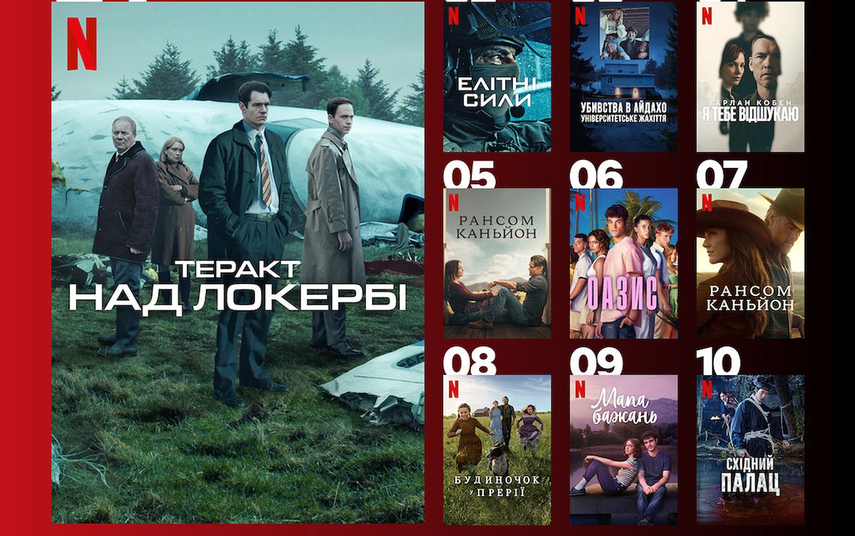 Українці масово дивляться ці серіали на Netflix: свіжий рейтинг тижня