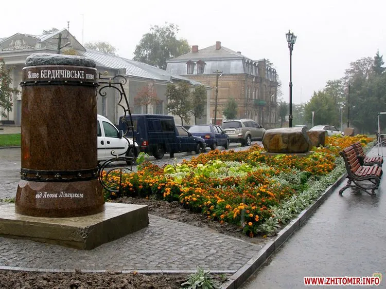 Пам'тник пиву