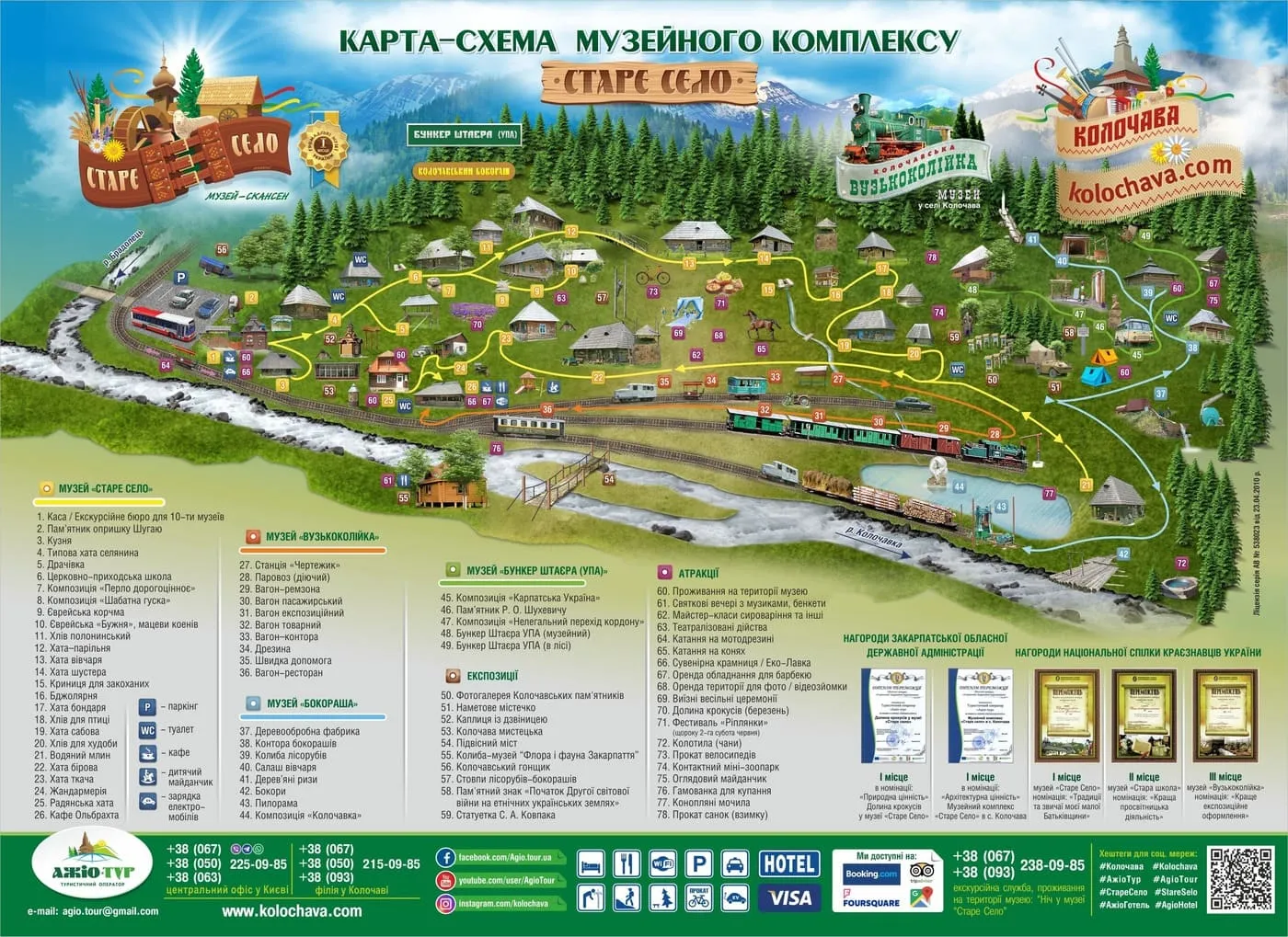 Карта-схема музейного комплекса / фото 