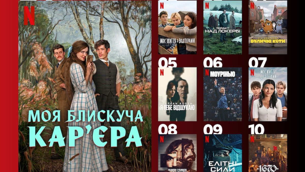 10 найгучніших серіалів на Netflix, які підкорили українців минулого тижня