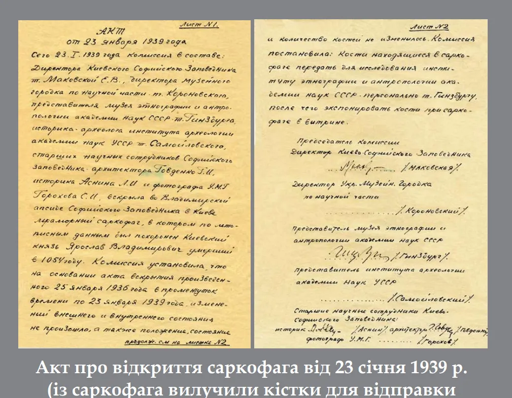 Акт про відкриття саркофага Акт про відкриття саркофага