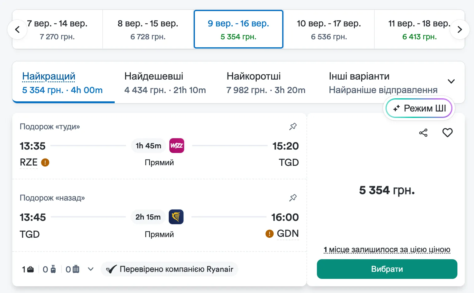 Вартість перельоту у Чорногорію з Польщі і назад Вартість перельоту у Чорногорію з Польщі і назад