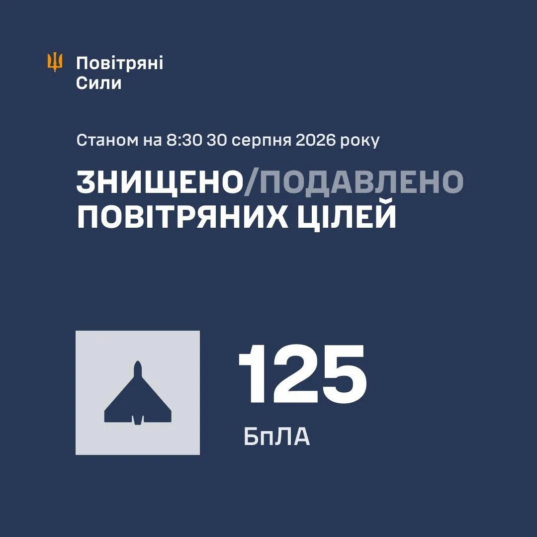 Работа ПВО в ночь на 30 августа / Фото: Воздушные Силы ВС Украины Работа ПВО в ночь на 30 августа / Фото: Воздушные Силы ВС Украины