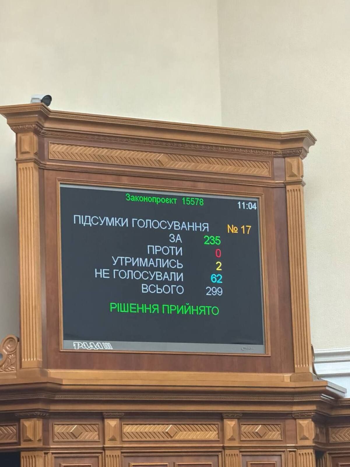 Рада позбавила мандатів двох депутатів Рада позбавила мандатів двох депутатів