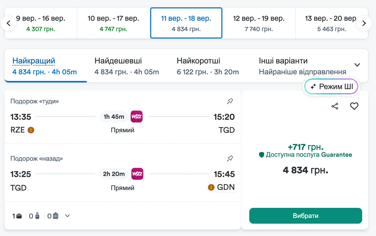 Вартість квитків у Чорногорію з Польщі Вартість квитків у Чорногорію з Польщі
