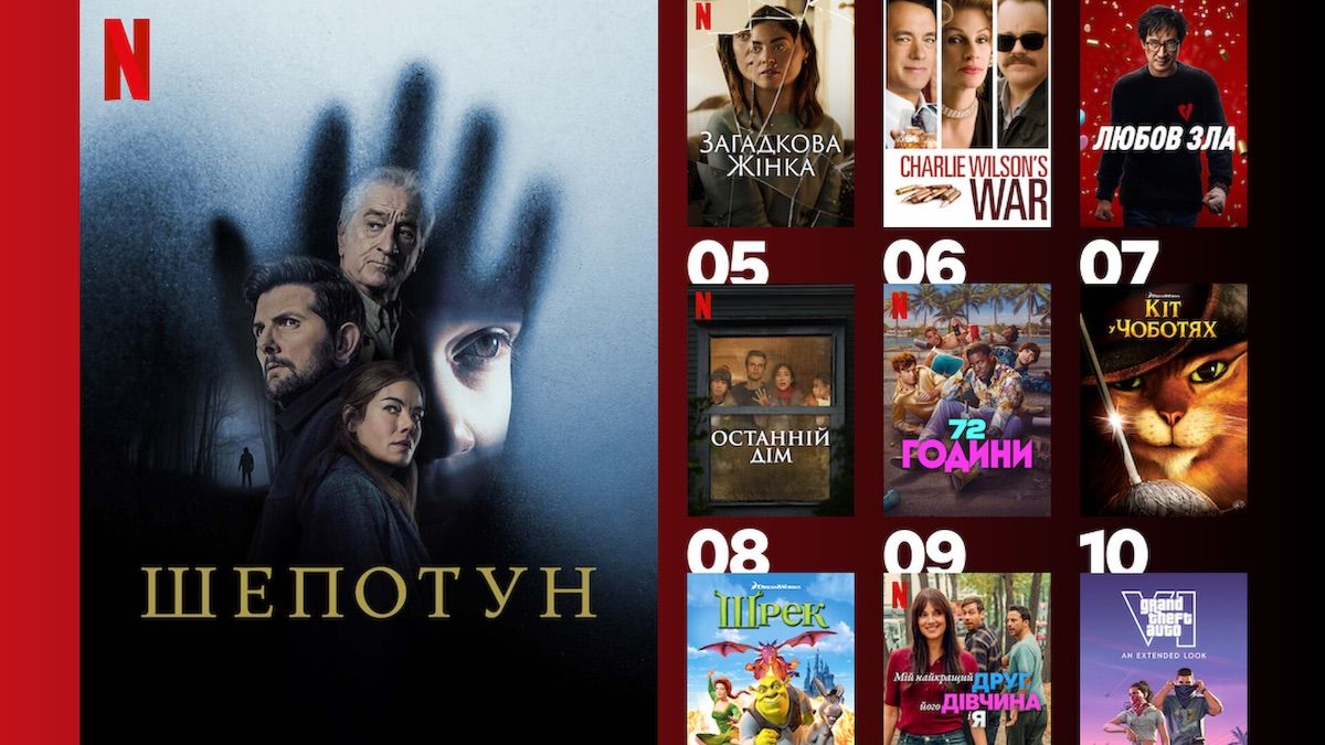 10 фільмів, які стали фаворитами українських глядачів на платформі Netflix