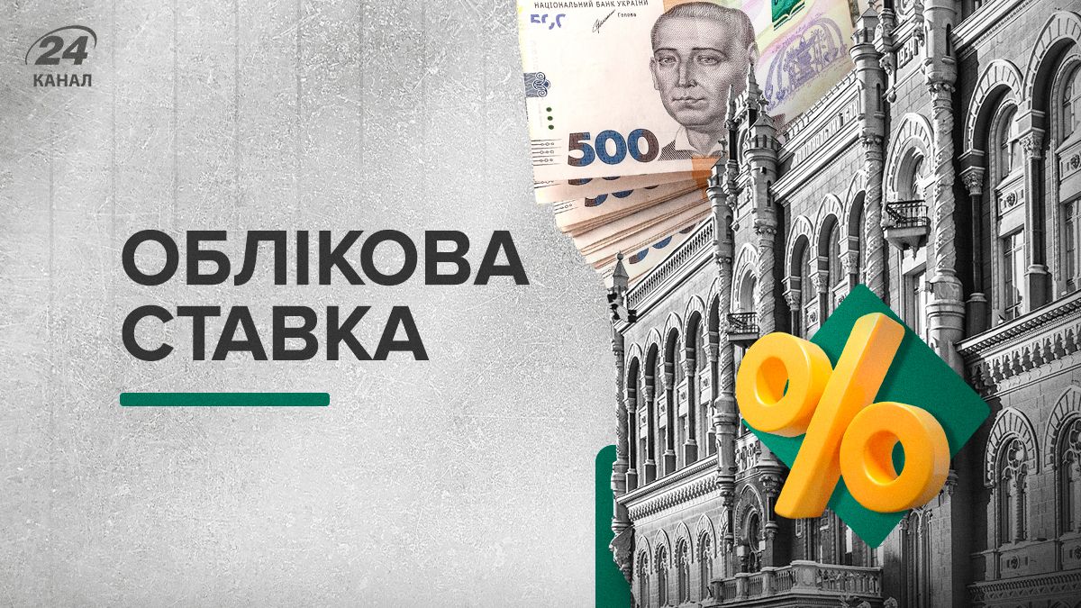 Як мінилась облікова ставка Як мінилась облікова ставка