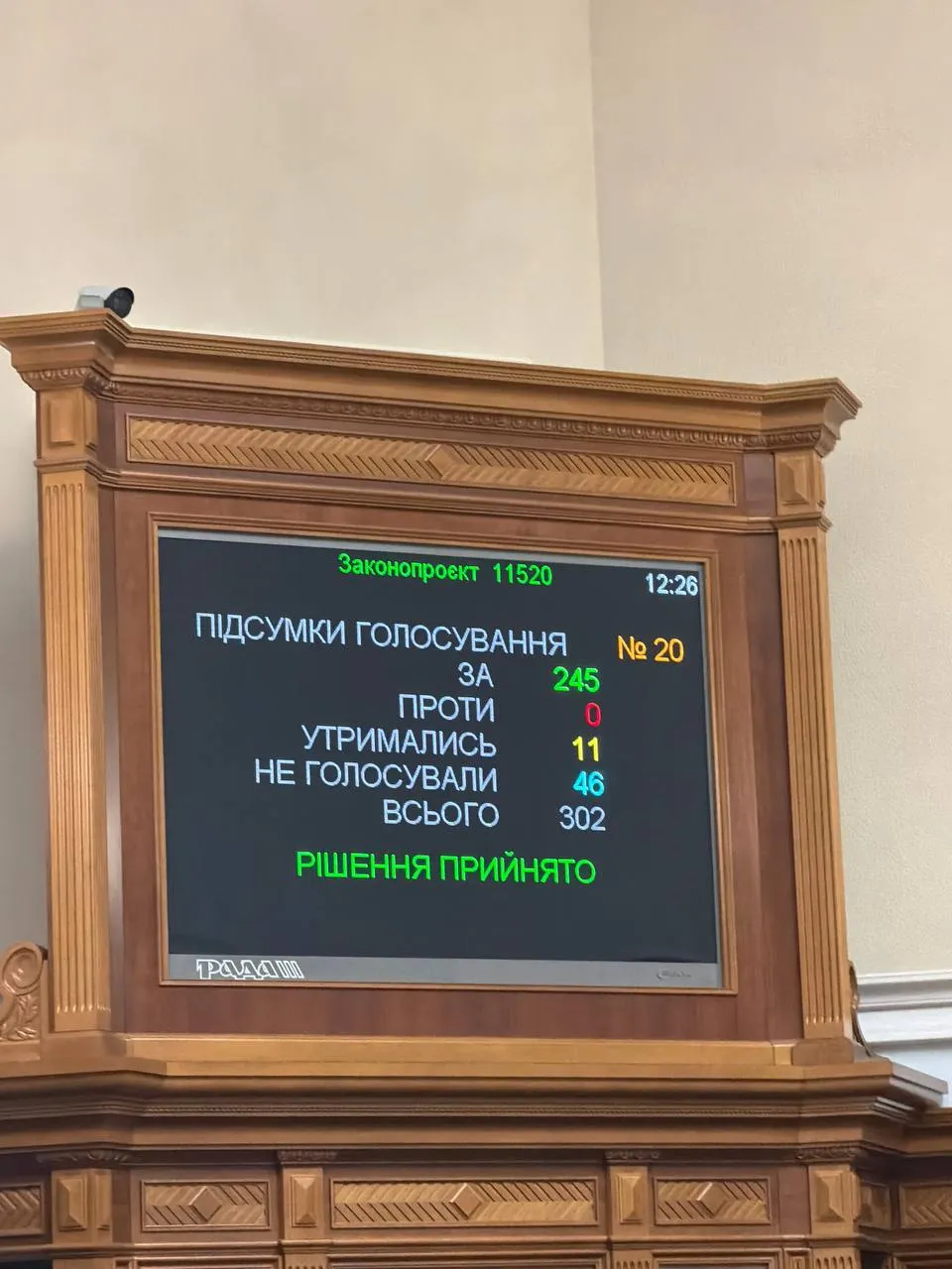 Голосування за законо про публічні закупівлі Голосування за законо про публічні закупівлі