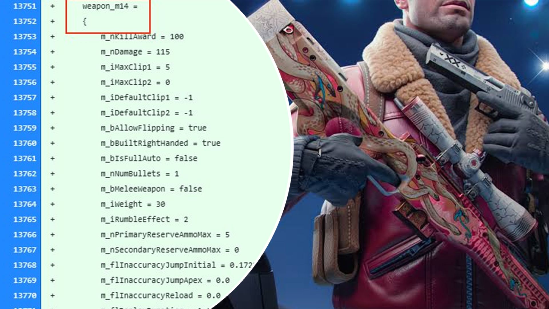 Перша зброя за вісім років – у Counter-Strike 2 з'явиться потужна снайперка