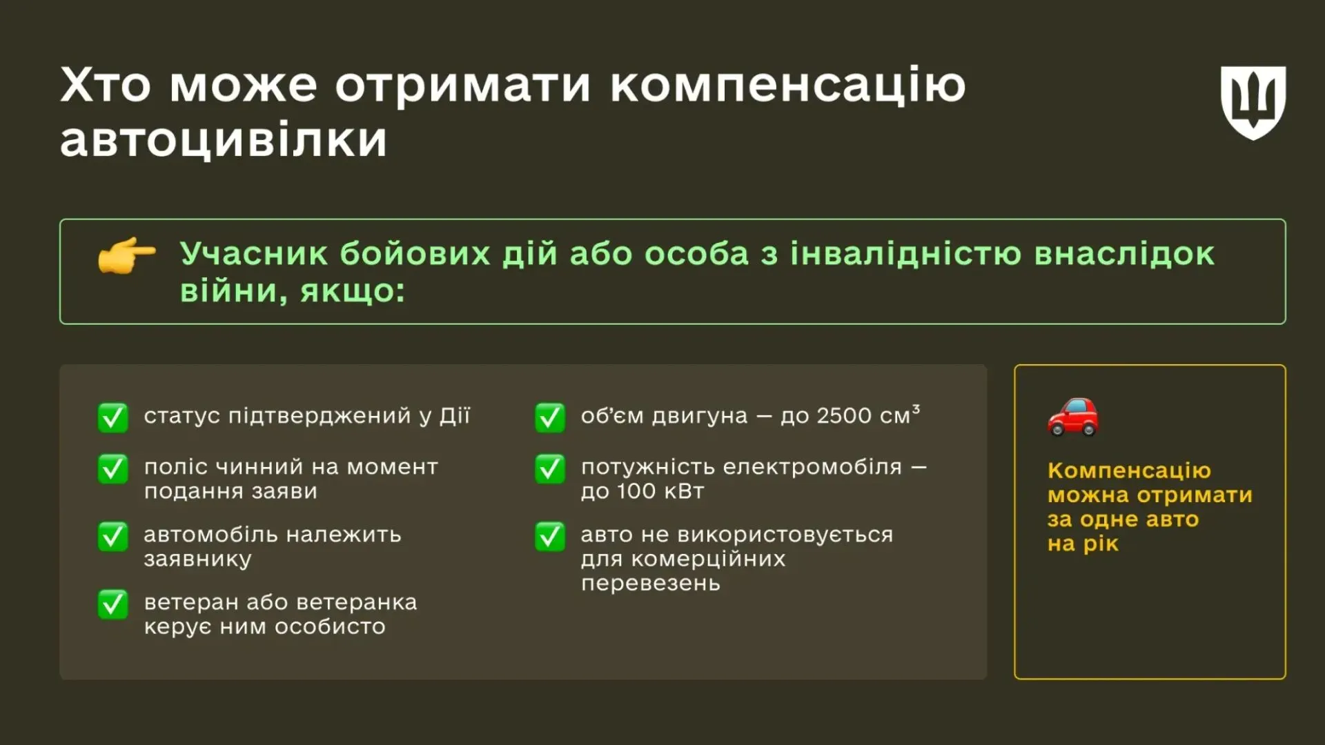 Правила отримання компенсації за автоцивілку Правила отримання компенсації за автоцивілку