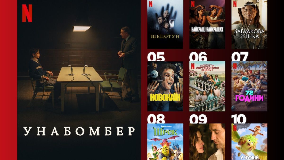 Что смотрят украинцы на Netflix: 10 самых популярных фильмов недели