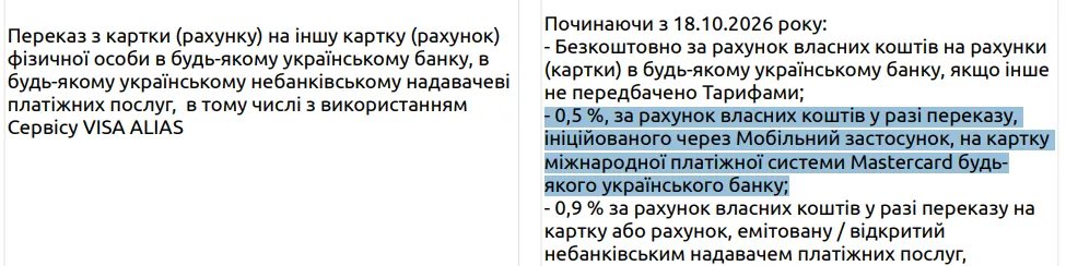 Монобанк может ввести новую комиссию за переводы в октябре 2026 - что известно Монобанк может ввести новую комиссию за переводы в октябре 2026 - что известно