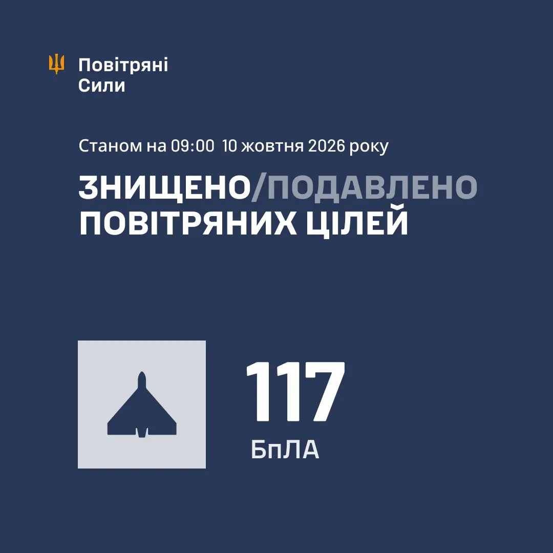 Как прошла проверка ПВО / ВВС ВСУ Как прошла проверка ПВО / ВВС ВСУ