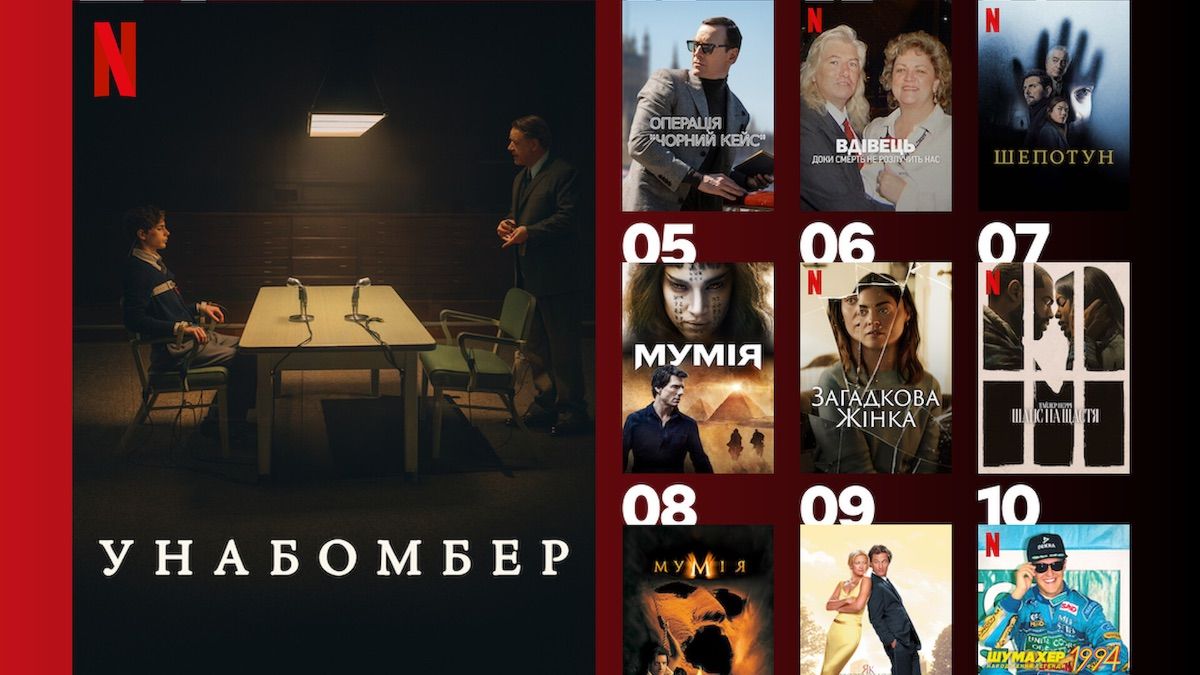 Що у тренді на Netflix: 10 фільмів, які українці дивилися найбільше минулого тижня