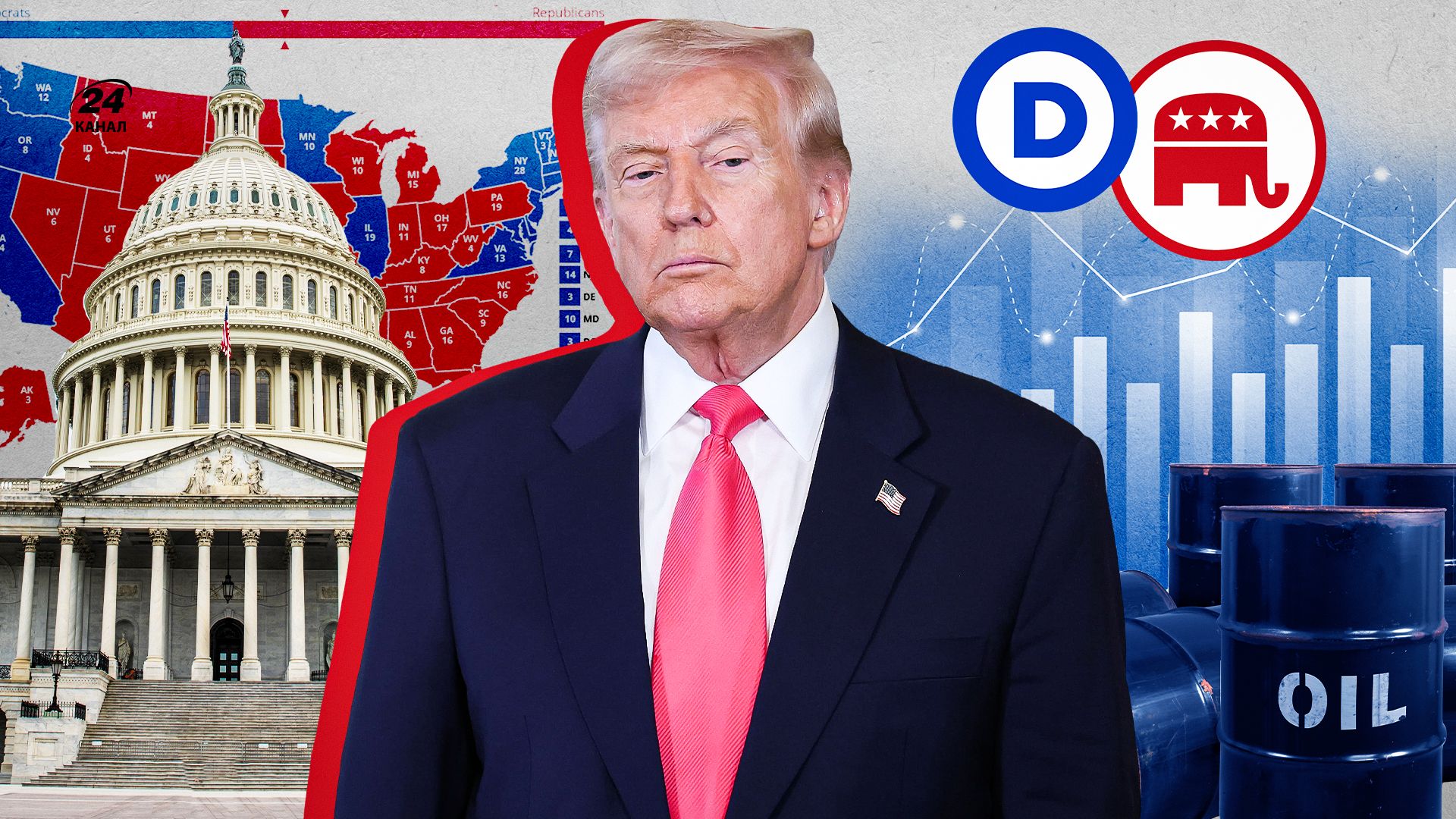 Промежуточные выборы в США 3 ноября: как проходят мидтермы в США и как они влияют на Украину и мир
