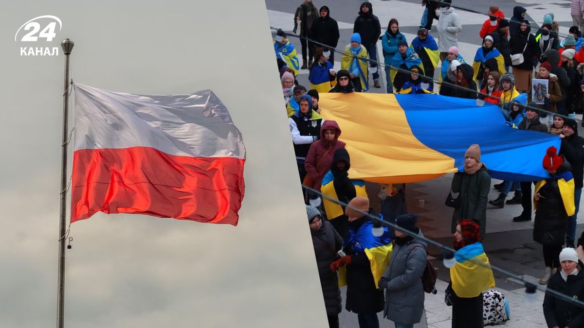 Ставлення поляків до українців Ставлення поляків до українців