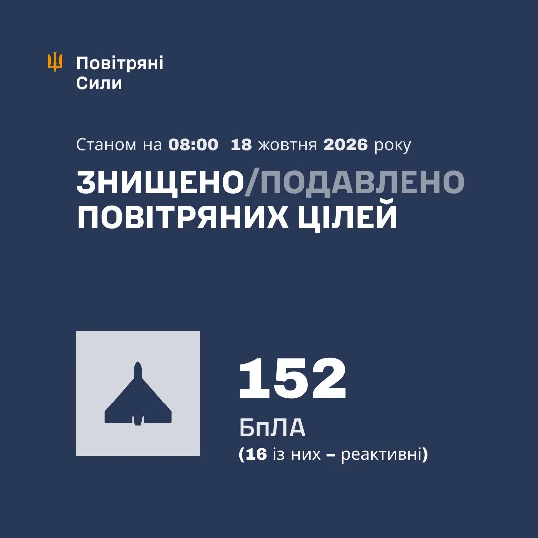 Як відпрацювала ППО / ПС ЗСУ Як відпрацювала ППО / ПС ЗСУ
