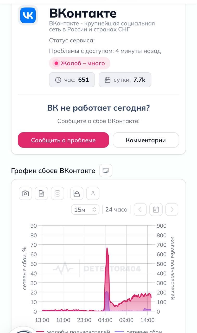 Взрывы в России, Интернет, Война России с Украиной