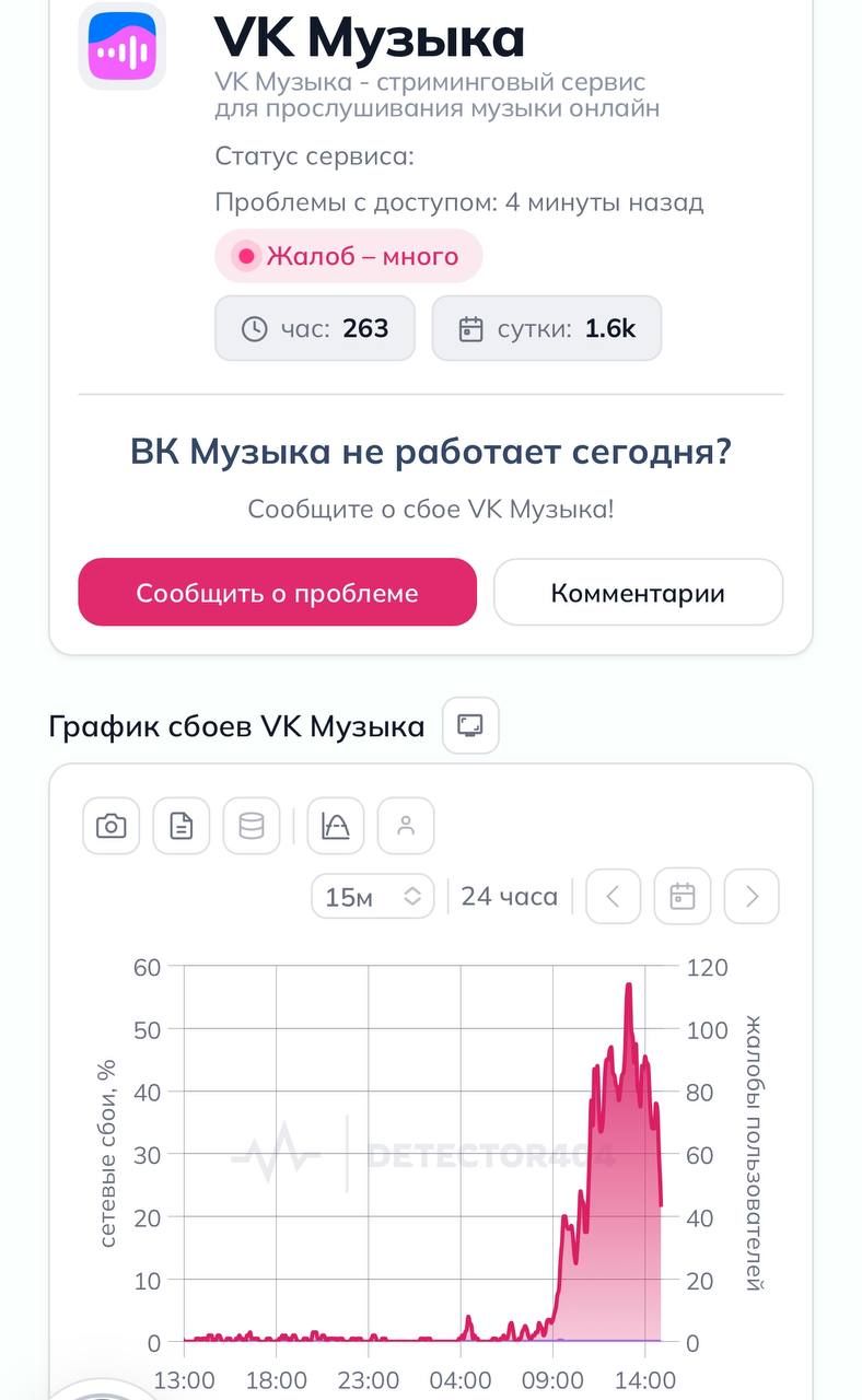 Взрывы в России, Интернет, Война России с Украиной