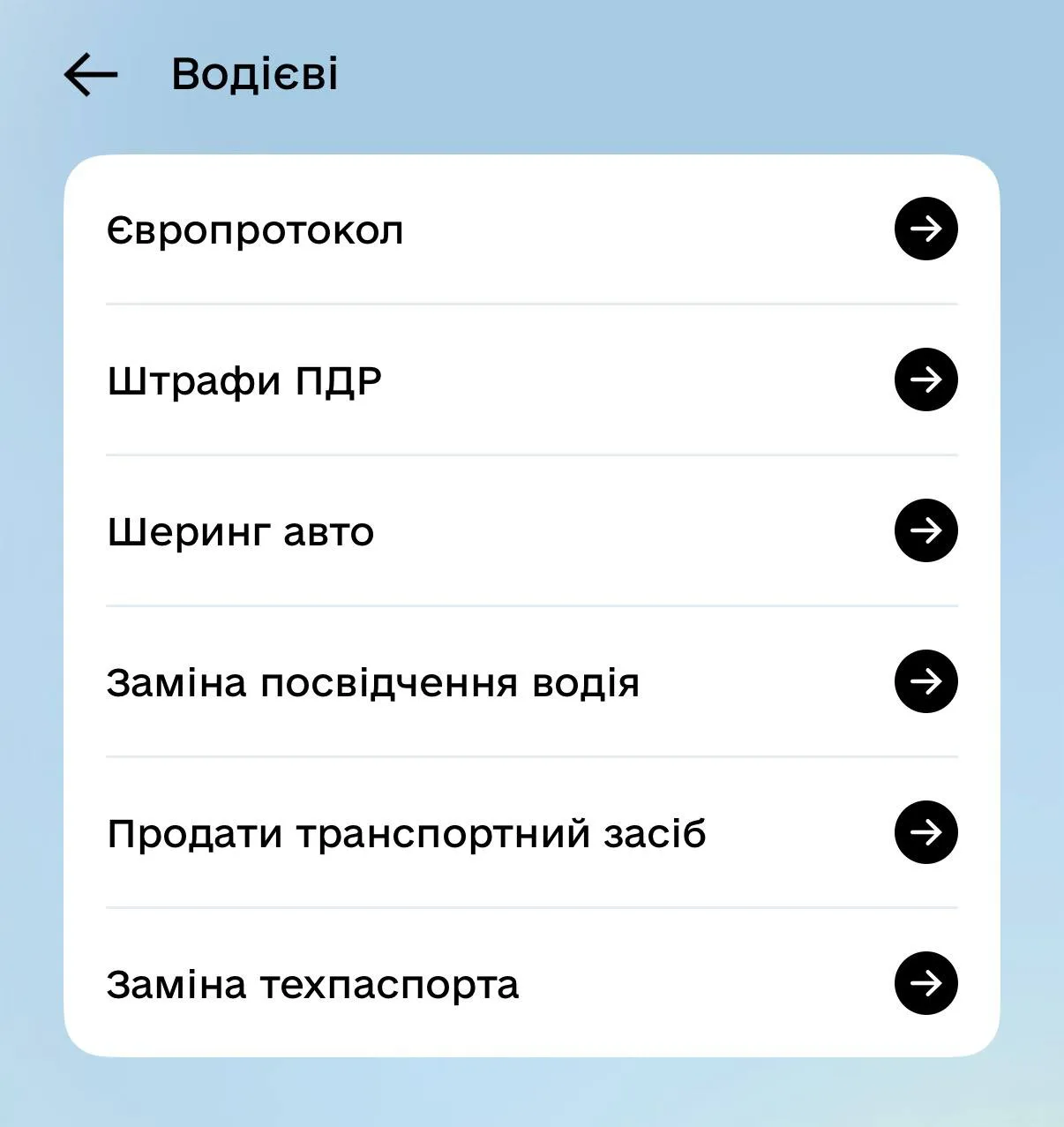 Послуги для водіїв у Дії