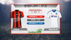 Матч дня: "Марсель" проти "Ніцци"