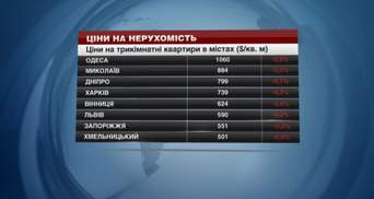 В Україні дешевшає нерухомість