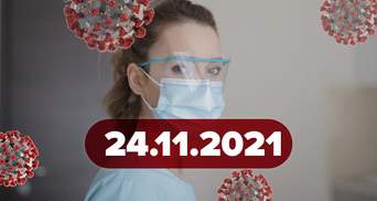 Новая мутация Дельты в Украине, "супервариант" COVID-19: новости о коронавирусе 24 ноября
