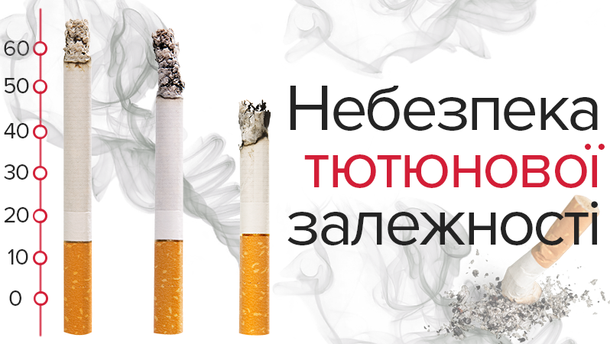 Небезпека тютюнової залежності