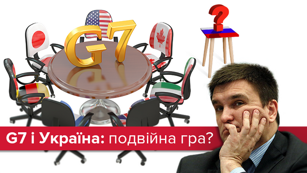 Саміт G7 та його рішення щодо України: 