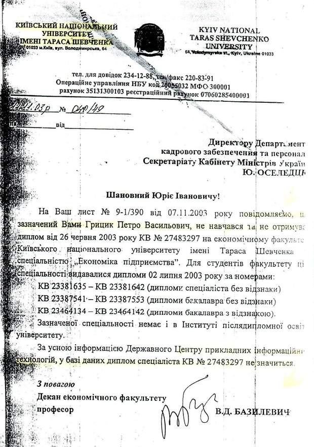 Диплом, Грицик, Закарпаття
