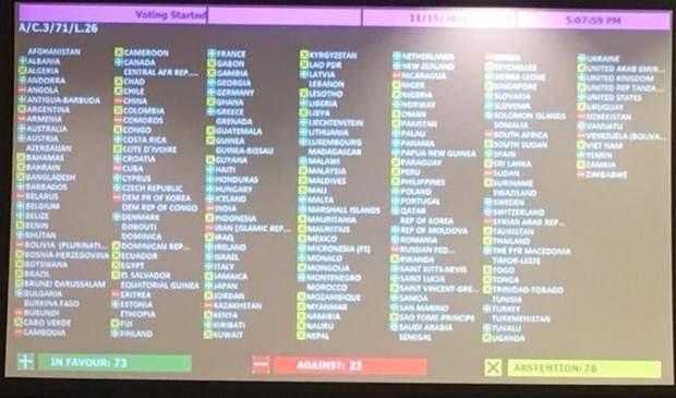 Крим, Росія, Україна, анексія