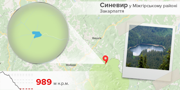 Гірські озера: Синевир