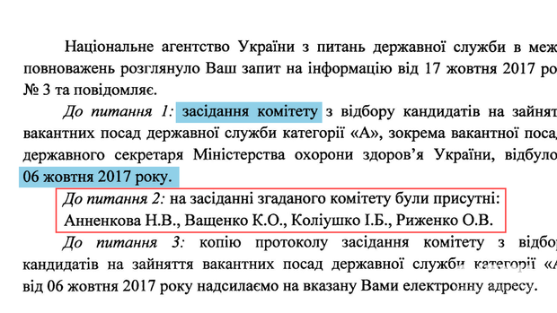 Документ про присутність на засіданні членів Комісії