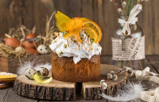 Великдень 2020