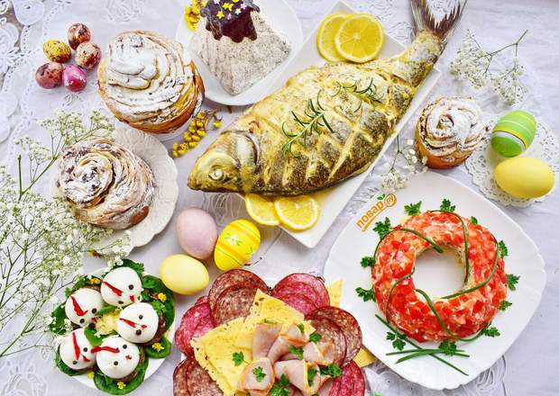 Великдень 2020