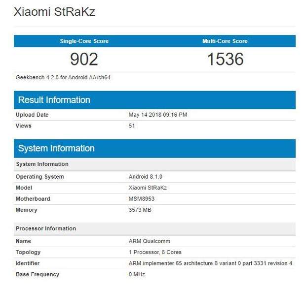Результати нового смартфону Xiaomi StRaKz в Geekbench