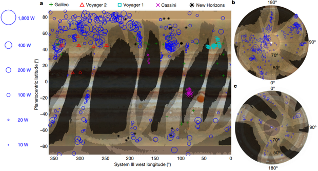 Розподіл спалахів блискавок на Юпітері, які зареєструвала 