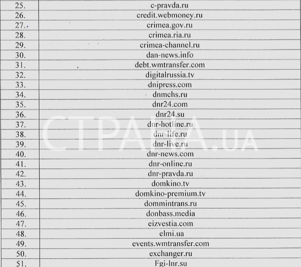 СБУ, список, інтернет, заборона, Росія, ЛНР, ДНР, Крим