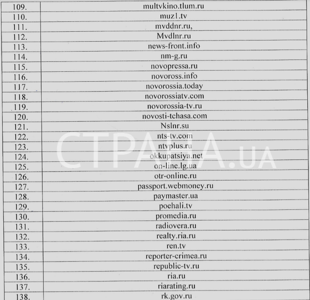 СБУ, список, інтернет, заборона, Росія, ЛНР, ДНР, Крим