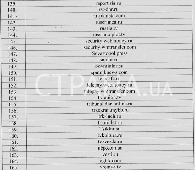 СБУ, список, інтернет, заборона, Росія, ЛНР, ДНР, Крим