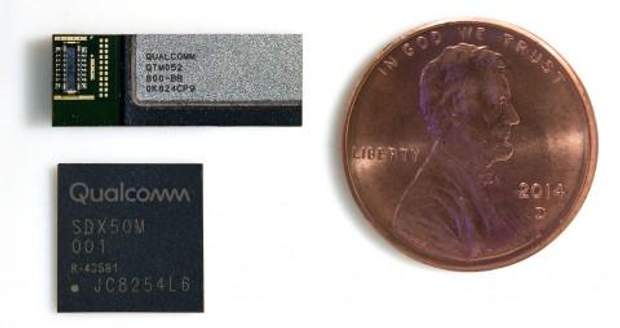   Dimensions of the mmWave QTM052 module in relation to the part 