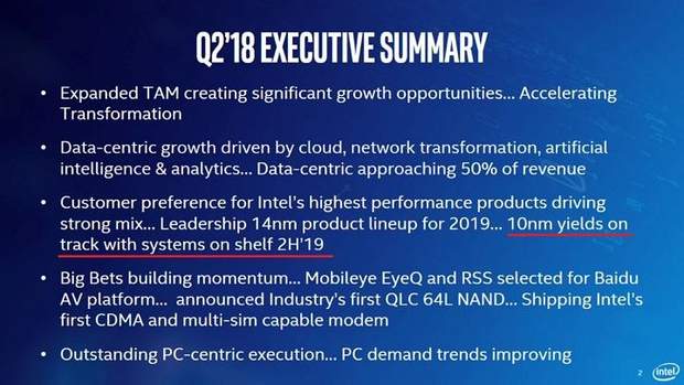  Intel's new healing processors will see the world only in 2019 